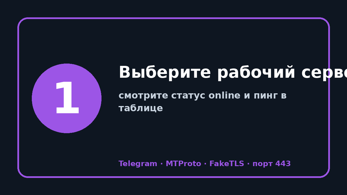 Прокси тг: шаг 1 — Выберите рабочий сервер